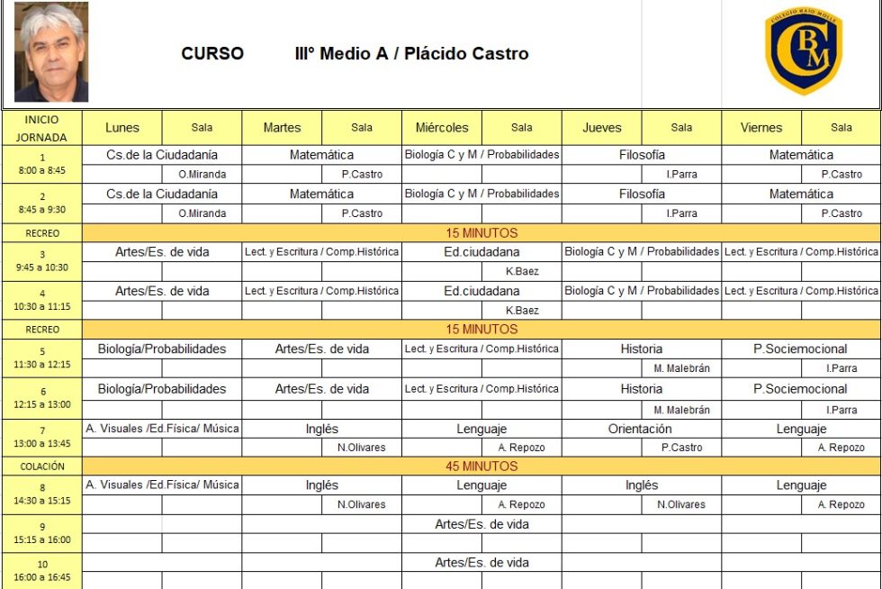 Horarios Colegio Bajo Molle